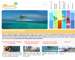 Panama Vacation Packages